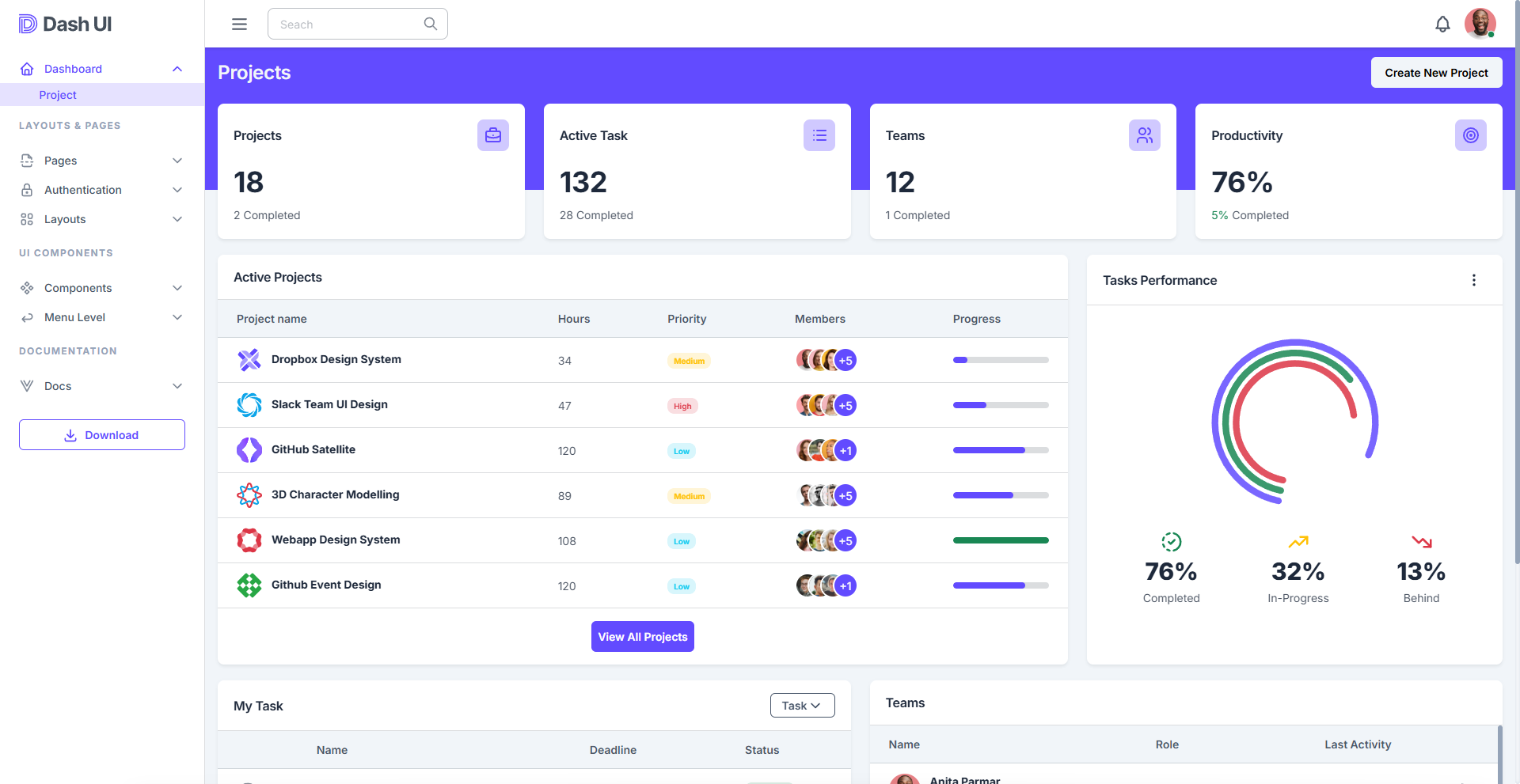 Dash UI - Nuxt