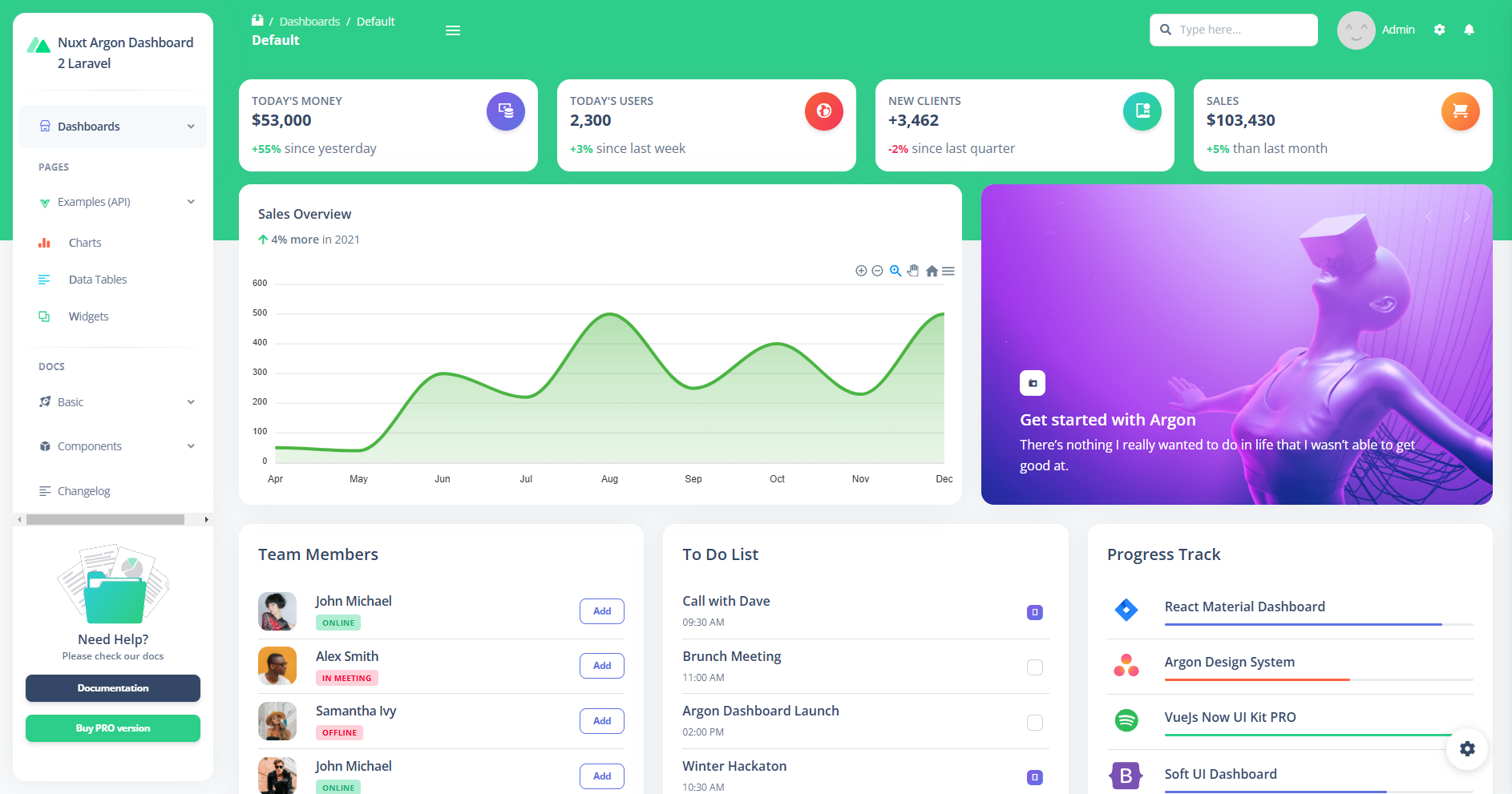 Nuxt Argon Dashboard 2