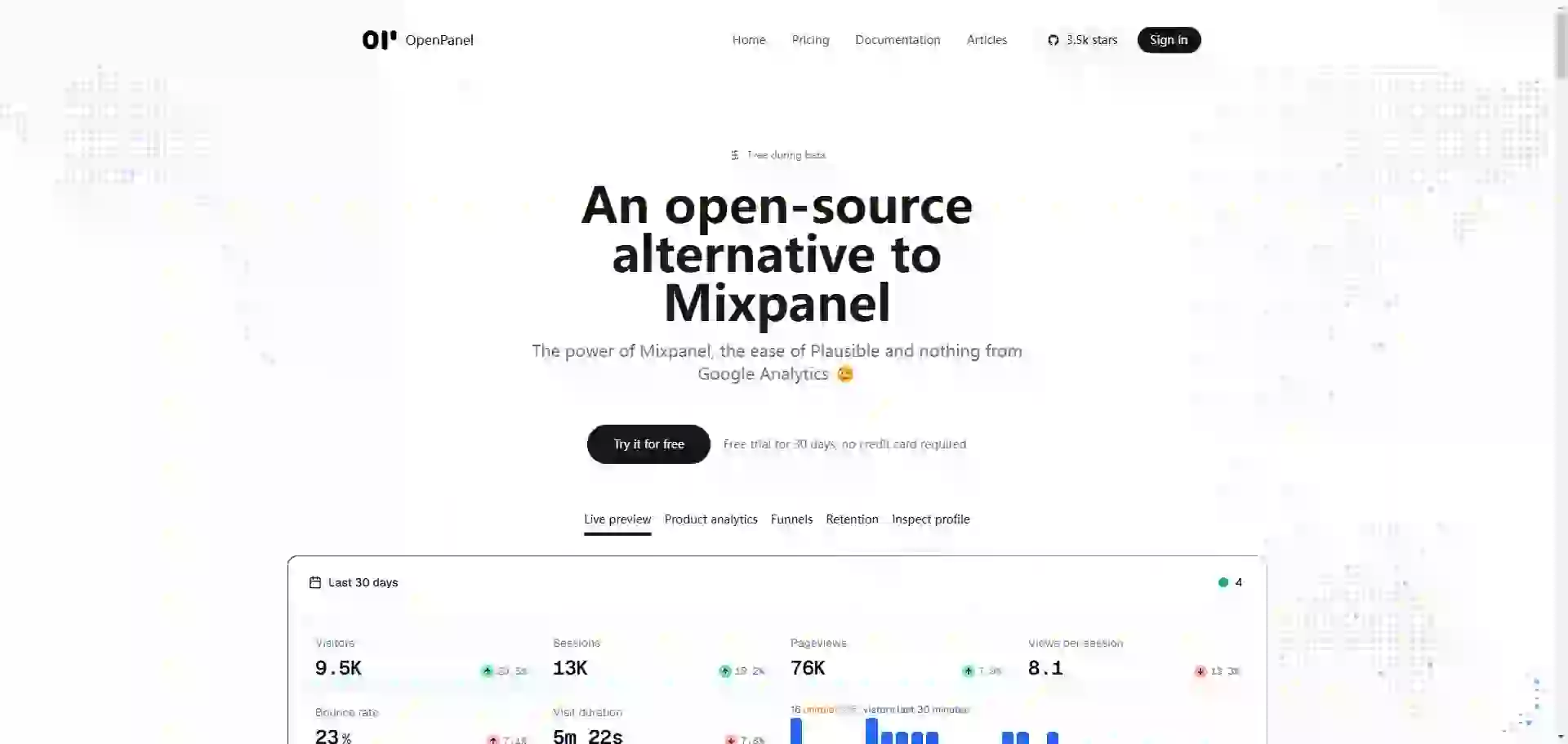 OpenPanel
