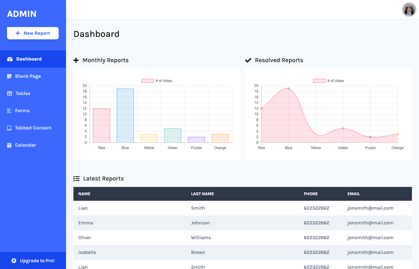 Tailwind Admin Template