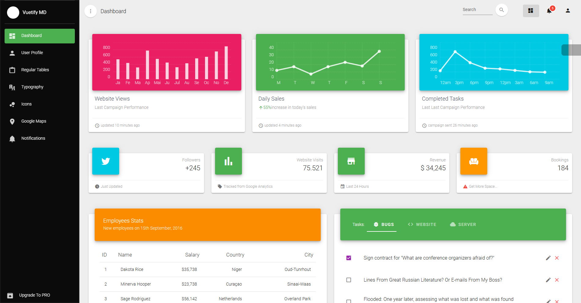 Vuetify Material Dashboard